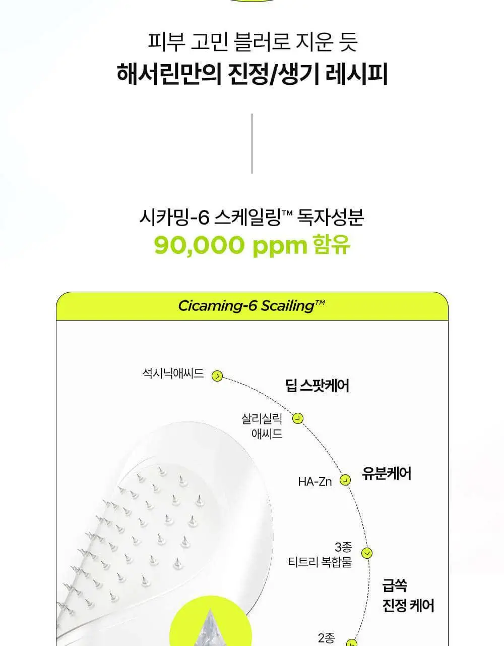 [저자극패치] 해서린 스팟케어 시카 플러스 마이크로 딥패치 9매 상세페이지 24